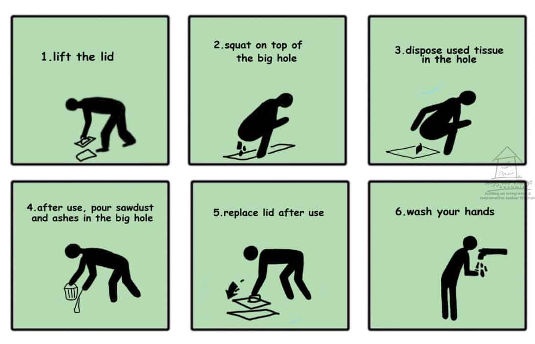 eco_toilet_user_manual